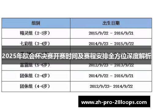2025年欧会杯决赛开赛时间及赛程安排全方位深度解析