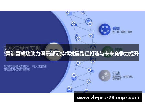青训营成功助力俱乐部可持续发展路径打造与未来竞争力提升 青训营成功助力俱乐部可持续发展路径打造与未来竞争力提升