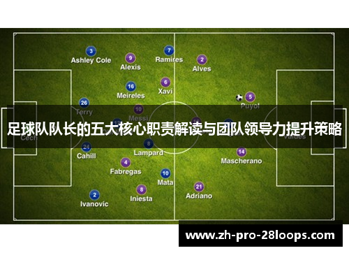 足球队队长的五大核心职责解读与团队领导力提升策略