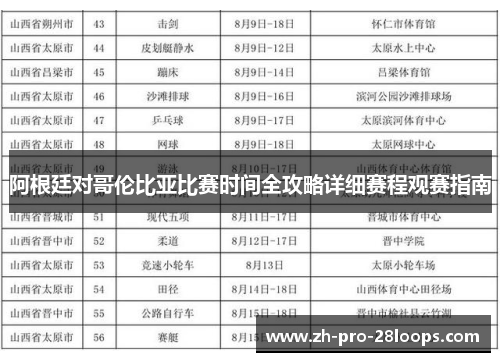 阿根廷对哥伦比亚比赛时间全攻略详细赛程观赛指南